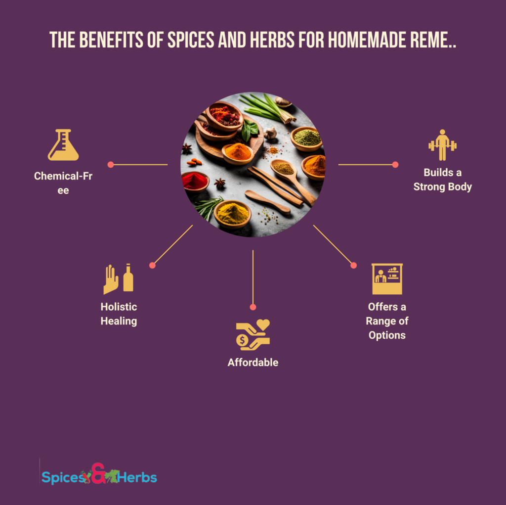 spices and herbs for homemade remedies